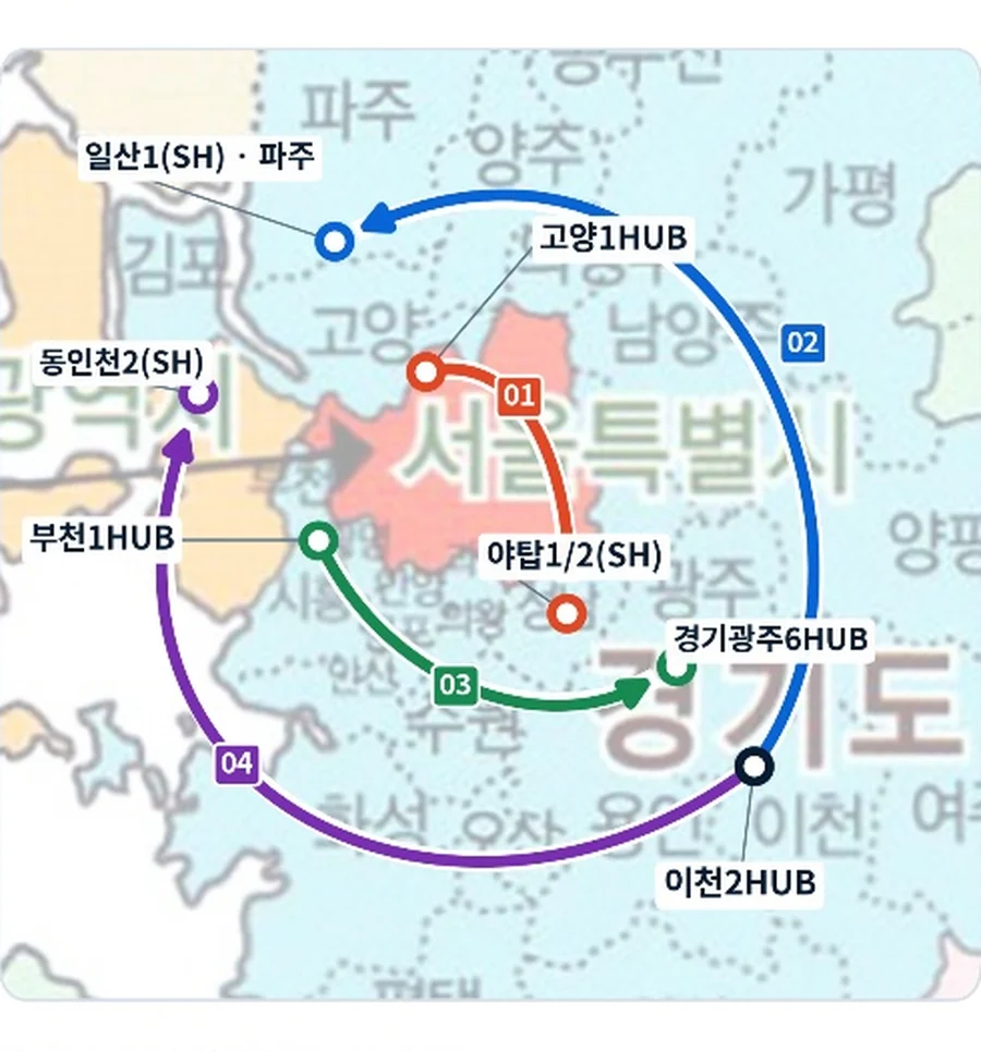 수도권 순환 운행 노선 지도